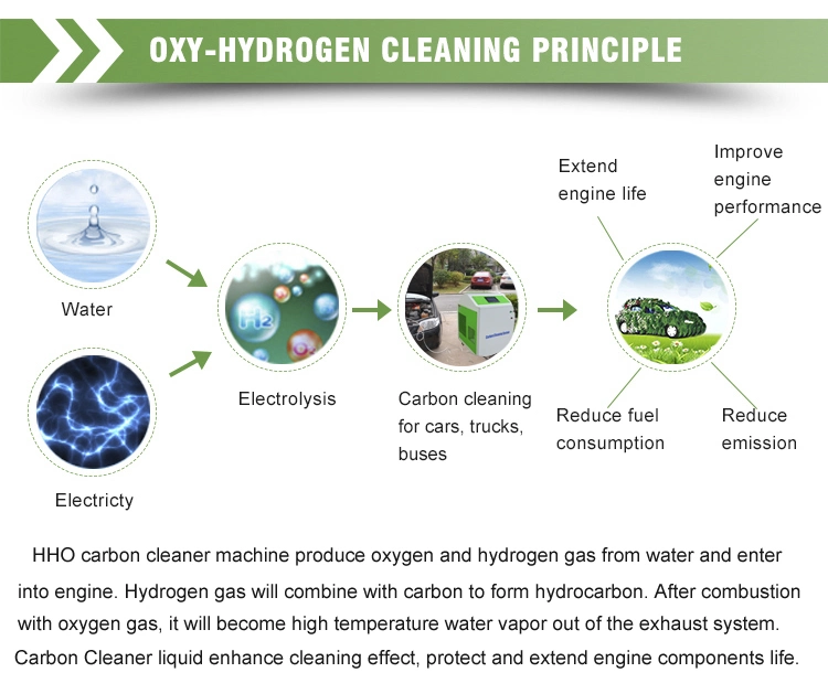 Car Care Hho Gas Oxy Hydrogen Engine Carbon Cleaning Machine